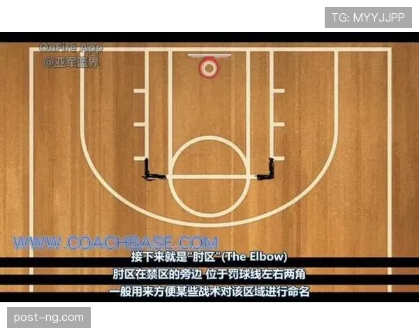 篮球比赛中如何准确判定三秒违例 篮球比赛中如何准确判定三秒违例