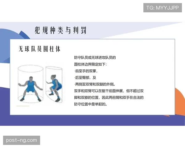 篮球“拉人犯规”在场上如何判定? 篮球“拉人犯规”在场上如何判定?
