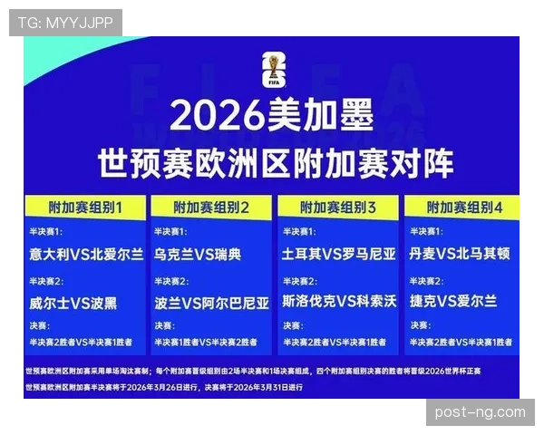 2026世界杯最新晋级优先规则