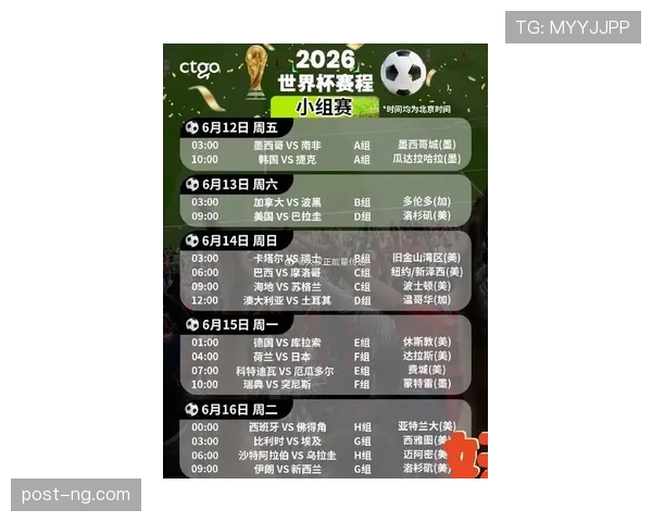 2026世界杯小组赛末轮平局会产生什么影响