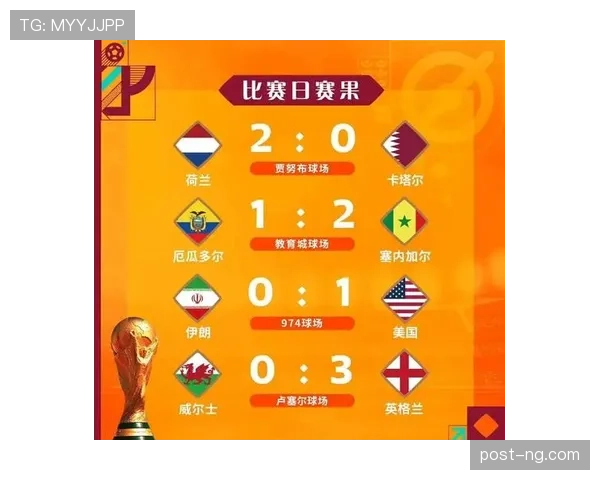 世界杯豪门球队晋级前景全面盘点