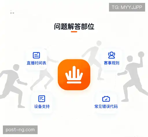 用户FAQ站